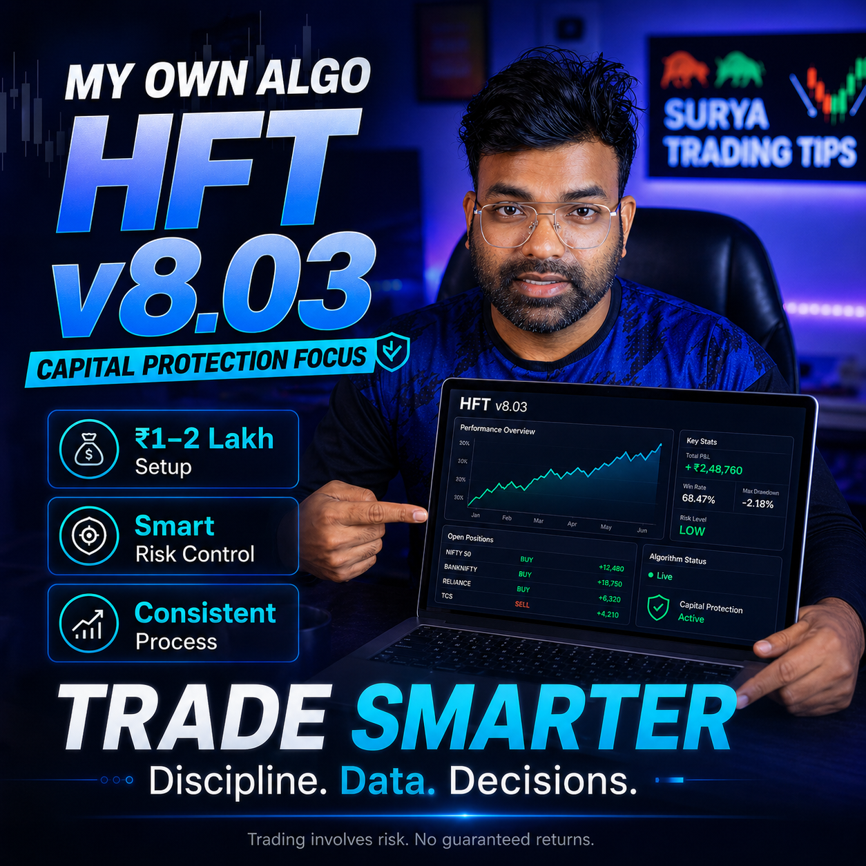 Algo Poster 4